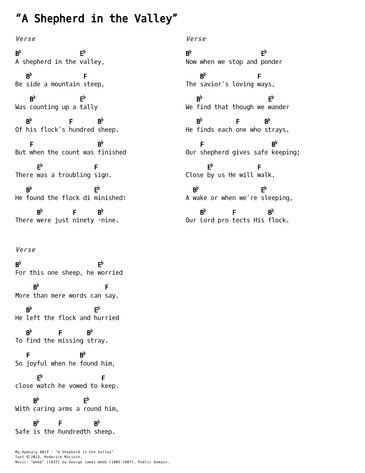 Score for ”“A Shepherd in the Valley””