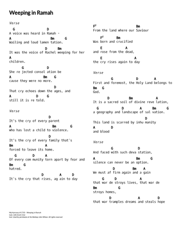 Score for ”Weeping in Ramah”